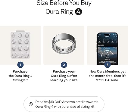 Oura Ring